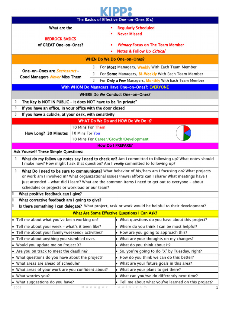 One To One Meeting Template 19 | PDF | Human Communication | Social ...