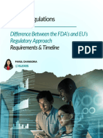 SaMD Regulatory Pathway FDA Vs EU 1713608202