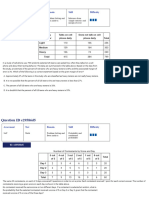 Problem Solving and Data Analysis Hard