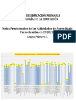 Informacion Calificaciones Actividades v01