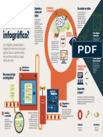 Pensar Infografico-Comofazeruminfo