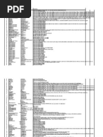 Download Startups by api-3774955 SN7262928 doc pdf