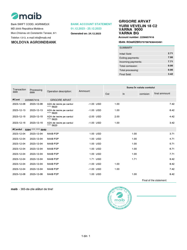 MAIB | PDF | Banking | Banking Technology