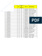 Debarred List May 2024 - Macroeconomics