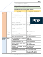 Semana 3 Enero 29 A Febrero 2 2023