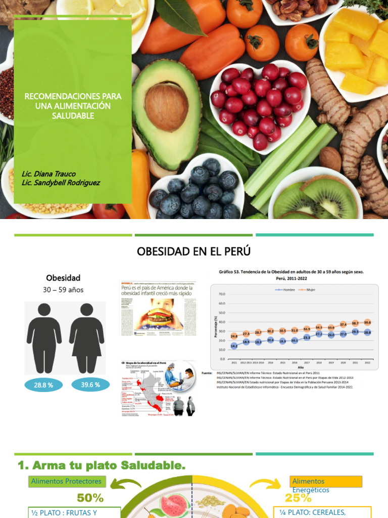 Recomendaciones En Alimentación Saludable Pdf Alimentos Fruta