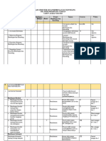 Program Semester Genap - Akhyana Arham 2100001118