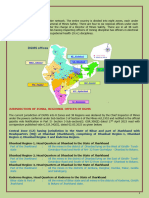 Jurisdiction of Zones and Regions