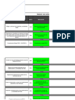 Medición Indicadores Pesv