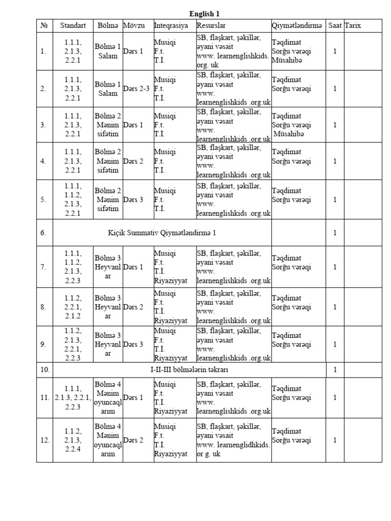 1ci Sinif Illik Planlaşdırma 2016 Pdf