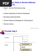 Employee's role in Service MArketing