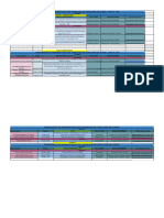 Organização Da Apresentação Dos Trabalhos de Conclusão de Curso I - 09 - 01 À 13 - 01 - PDF