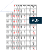 Desglose Notas Julio 22