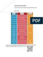 Comandos de Búsqueda Avanzada de Google