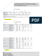 Research Practical Analysis Output