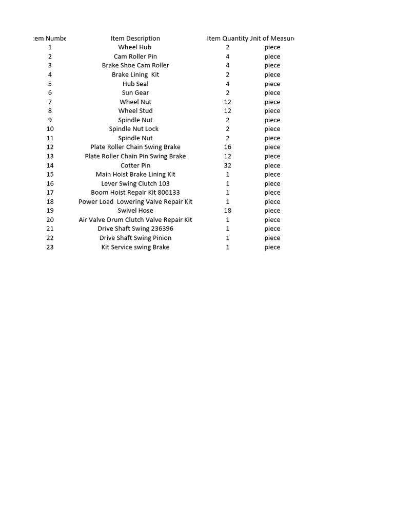 Spare Parts of Crane | PDF