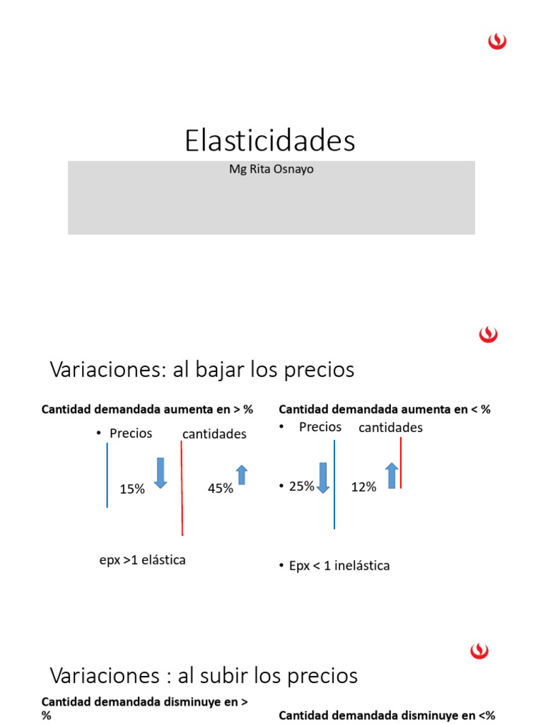 Elasticidad Precio de la Demanda Explicada | PDF | Elasticidad ...