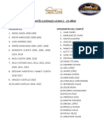 Ex Comites Juveniles Ucom2