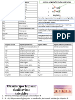 O.L. Taisykles Ir Sudetiniai Jonai