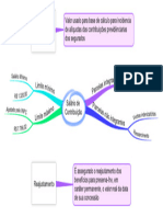 2. Salário de Contribuição