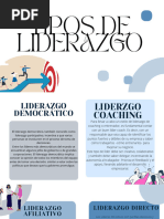 Tipos de Liderazgo