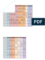 Time Table-The PathShala 20-06-23 To 26-06-23.