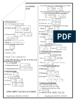 Cong Thuc On Dai Hoc
