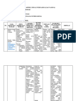 Jurnal Analisis 1 Abidzar