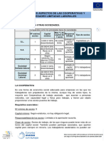 Cooperativas y SLL Aspectos Diferenciales