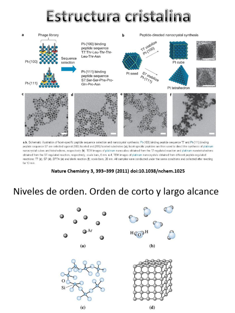Características de Sistemas Cristalinos | PDF | Estructura cristalina ...