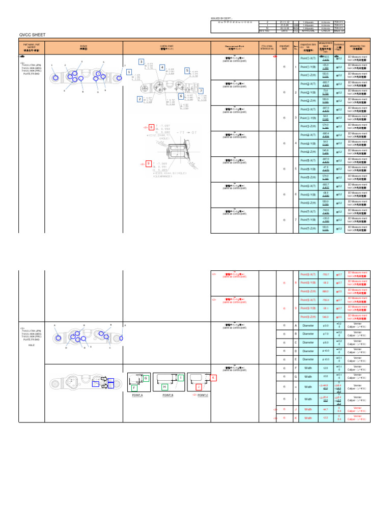 Мильчако́в・確認用② 試打評価【スリクソンZX MKⅡ ハイブリッド】 圧倒的なコスト