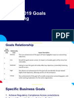 COBIT 2019 Goals Cascading