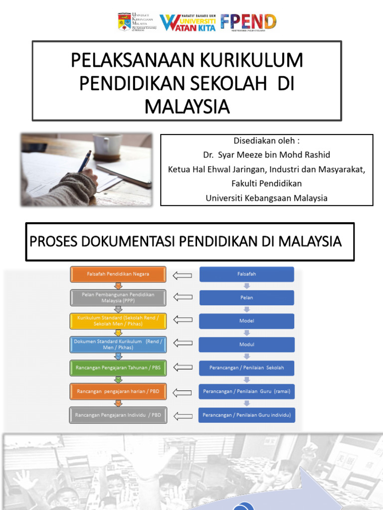 Nota Pembangunan RPH | PDF