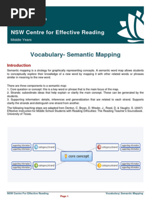 Semantic Mapping uni