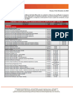 Paraná, 30 de Diciembre de 2022 Nuevo Banco de Entre Ríos S.A. (En Adelante El Banco) Ha Modificado El Esquema 1 de Marzo de 2023