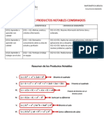 Ejemplos de Productos Notables Combinados V1.1