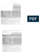 Tabele 1-11 Dot Korekt Rocznych Kosztow Osieroconych I Kosztow Gazu Za 2022