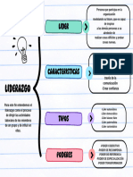 Cuadro Sinóptico Liderazgo