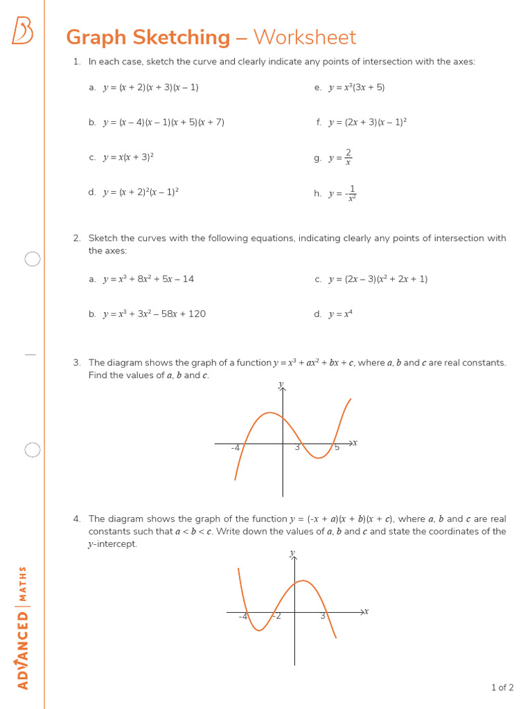 Worksheet Questions - Graph Sketching | PDF | Mathematical Concepts ...