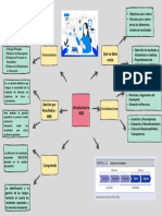 Concept Map Graphic Organizer