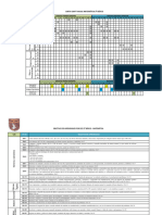 CARTA GANTT Matematica 2° Basico