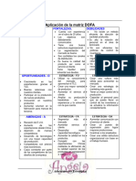 Matriz Foda