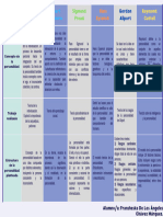 Gráfico Cuadro Comparativo Horario Empresa Profesional Azul y Turquesa