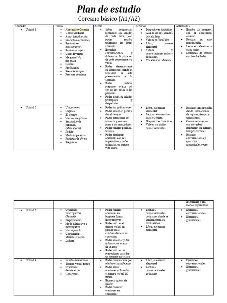Guía de Estudio para Coreano A1/A2 | PDF | Verbo | Lenguaje Koreano