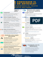 Infografia Conseguir Articulo v5 2c