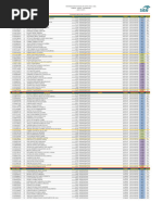 Sisu 2017 Chamada Regular Completa