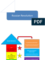 Russian Revolution New