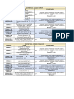 Encuadres Preescolar 4periodo