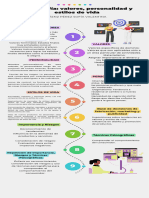 Infografía SÁENZ PÉREZ Sesión R