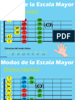 Modos Escala Mayor